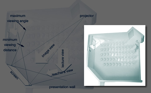 Babson classroom diagram
